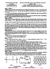 Đề thi tuyển sinh Lớp 10 chuyên môn Vật lý - Năm học 2015-2016 - Trường THPT Lam Sơn (Có đáp án)